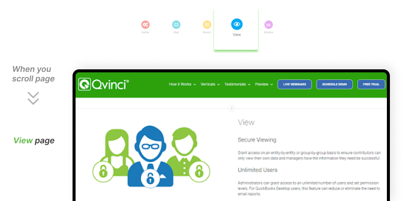qvinci software